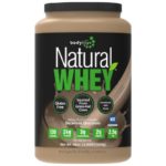 Whey Protein Without Sucralose: Sweetened and Unsweetened